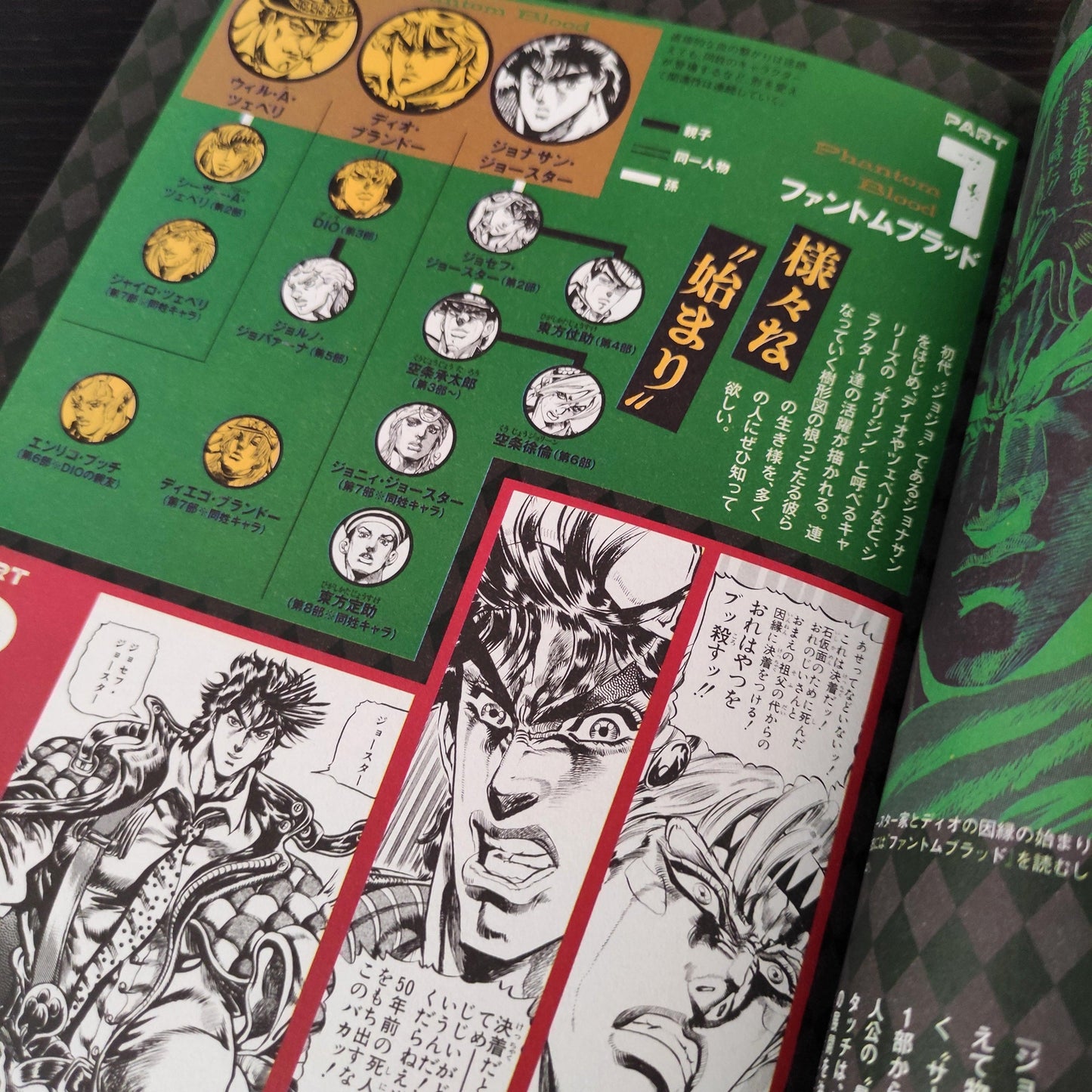 Jojo Magazine #2 - Winter 2022 (Japonés) - Kinko
